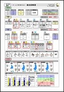 2. 耐震診断